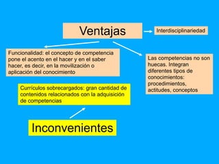 Ventajas                 Interdisciplinariedad



Funcionalidad: el concepto de competencia
pone el acento en el hacer y en el saber         Las competencias no son
hacer, es decir, en la movilización o            huecas. Integran
aplicación del conocimiento                      diferentes tipos de
                                                 conocimientos:
                                                 procedimientos,
    Currículos sobrecargados: gran cantidad de   actitudes, conceptos
    contenidos relacionados con la adquisición
    de competencias




         Inconvenientes
 