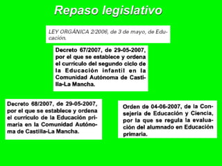 Repaso legislativo
 