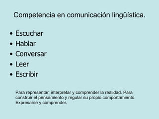 Competencia en comunicación lingüística.

•   Escuchar
•   Hablar
•   Conversar
•   Leer
•   Escribir

    Para representar, interpretar y comprender la realidad. Para
    construir el pensamiento y regular su propio comportamiento.
    Expresarse y comprender.
 