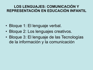 LOS LENGUAJES: COMUNICACIÓN Y
REPRESENTACIÓN EN EDUCACIÓN INFANTIL



• Bloque 1: El lenguaje verbal.
• Bloque 2: Los lenguajes creativos.
• Bloque 3: El lenguaje de las Tecnologías
  de la información y la comunicación
 