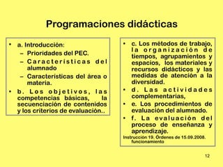 Programaciones didácticas
• a. Introducción:                   • c. Los métodos de trabajo,
                                       la organización de
   – Prioridades del PEC.              tiempos, agrupamientos y
   – Características del               espacios, los materiales y
      alumnado                         recursos didácticos y las
   – Características del área o        medidas de atención a la
      materia.                         diversidad.
• b. L o s o b j e t i vo s, l a s   • d. Las actividades
  competencias básicas,         la     complementarias,
  secuenciación de contenidos        • e. Los procedimientos de
  y los criterios de evaluación..      evaluación del alumnado.
                                     • f. L a ev a l u a c i ó n d e l
                                       proceso de enseñanza y
                                       aprendizaje.
                                     Instrucción 19. Órdenes de 15.09.2008.
                                         funcionamiento


                                                                          12
 