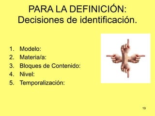 PARA LA DEFINICIÓN:
     Decisiones de identificación.

1.   Modelo:
2.   Materia/a:
3.   Bloques de Contenido:
4.   Nivel:
5.   Temporalización:



                                     19
 