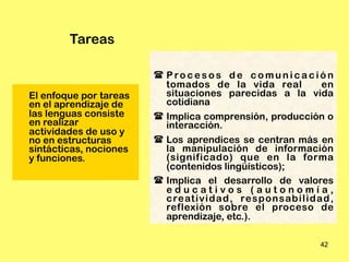 Tareas

                         P ro c e s o s d e c o mu n i c a c i ó n
                          tomados de la vida real               en
El enfoque por tareas     situaciones parecidas a la vida
en el aprendizaje de      cotidiana
las lenguas consiste     Implica comprensión, producción o
en realizar               interacción.
actividades de uso y
no en estructuras        Los aprendices se centran más en
sintácticas, nociones     la manipulación de información
y funciones.              (significado) que en la forma
                          (contenidos lingüísticos);
                         Implica el desarrollo de valores
                          educativos (autonomía,
                          creatividad, responsabilidad,
                          reflexión sobre el proceso de
                          aprendizaje, etc.).

                                                               42
 