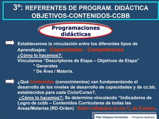 3º: REFERENTES DE PROGRAM. DIDÁCTICA
           OBJETIVOS-CONTENIDOS-CCBB
                     Programaciones
            ...