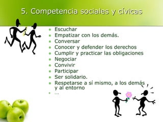 5. Competencia sociales y cívicas
 Escuchar
 Empatizar con los demás.
 Conversar
 Conocer y defender los derechos
 Cumplir y practicar las obligaciones
 Negociar
 Convivir
 Participar
 Ser solidario.
 Respetarse a sí mismo, a los demás
y al entorno
 ….
 