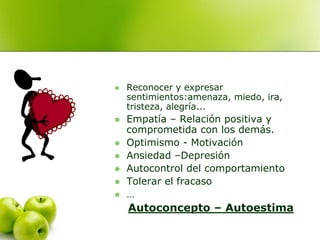  Reconocer y expresar
sentimientos:amenaza, miedo, ira,
tristeza, alegría...
 Empatía – Relación positiva y
comprometida con los demás.
 Optimismo - Motivación
 Ansiedad –Depresión
 Autocontrol del comportamiento
 Tolerar el fracaso
 …
Autoconcepto – Autoestima
 