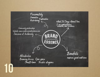 brand
essence
Attributes
Brewery to urs Open space
Small-town Rustic elegance
Community partnerships
Website: www.creaturecomfortsbeer.com
Sources of Authority
10
 