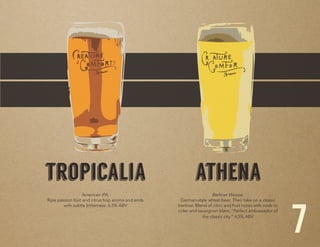tropicalia athena
American IPA.
Ripe passion fruit and citrus hop aroma and ends
with subtle bitterness. 6.5% ABV
Berliner Weisse.
German-style wheat beer. Their take on a classic
berliner. Blend of citric and fruit notes with nods to
cider and sauvignon blanc.“Perfect ambassador of
the classic city.” 4.5% ABV
7
 