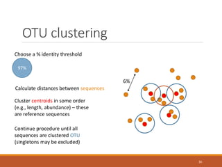 OTU clustering
30
Choose a % identity threshold
97%
Cluster centroids in some order
(e.g., length, abundance) – these
are reference sequences
Continue procedure until all
sequences are clustered OTU
(singletons may be excluded)
Calculate distances between sequences
6%
 