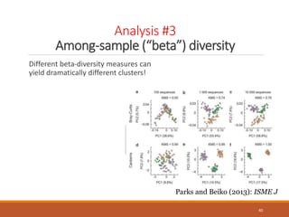 Analysis #3
Among-sample (“beta”) diversity
Different beta-diversity measures can
yield dramatically different clusters!
40
Parks and Beiko (2013): ISME J
 