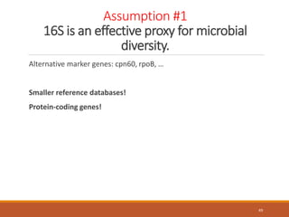 Assumption #1
16S is an effective proxy for microbial
diversity.
Alternative marker genes: cpn60, rpoB, …
Smaller reference databases!
Protein-coding genes!
49
 