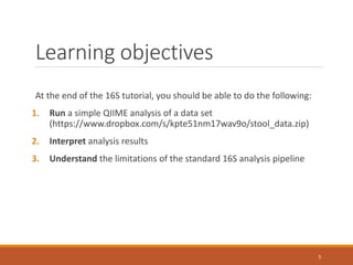 Learning objectives
At the end of the 16S tutorial, you should be able to do the following:
1. Run a simple QIIME analysis of a data set
(https://www.dropbox.com/s/kpte51nm17wav9o/stool_data.zip)
2. Interpret analysis results
3. Understand the limitations of the standard 16S analysis pipeline
5
 