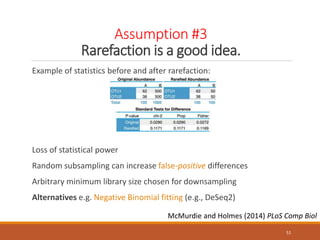 Assumption #3
Rarefaction is a good idea.
Example of statistics before and after rarefaction:
Loss of statistical power
Random subsampling can increase false-positive differences
Arbitrary minimum library size chosen for downsampling
Alternatives e.g. Negative Binomial fitting (e.g., DeSeq2)
51
McMurdie and Holmes (2014) PLoS Comp Biol
 