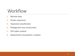 Workflow
1. Retrieve data
2. Cluster sequences
3. Taxonomic classification
4. Phylogenetic tree construction
5. OTU table creation
6. Downstream visualization / analysis
62
 