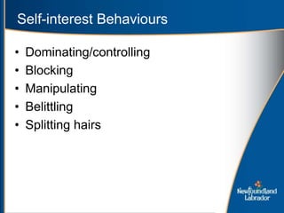 Self-interest Behaviours
• Dominating/controlling
• Blocking
• Manipulating
• Belittling
• Splitting hairs
 
