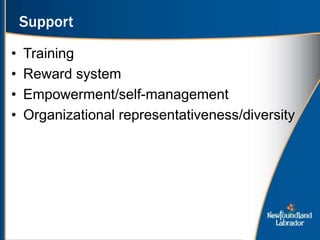 Support
• Training
• Reward system
• Empowerment/self-management
• Organizational representativeness/diversity
 