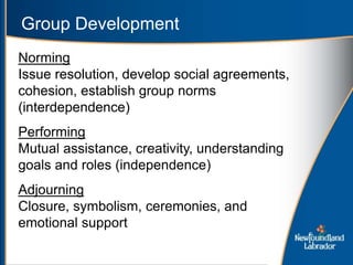 Group Development
Norming
Issue resolution, develop social agreements,
cohesion, establish group norms
(interdependence)
Performing
Mutual assistance, creativity, understanding
goals and roles (independence)
Adjourning
Closure, symbolism, ceremonies, and
emotional support
 