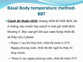 Bb&t Method CÁC BIỆN PHÁP TRÁNH THAI.pptx