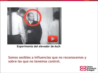Experimento del elevador de Asch

Somos sesibles a influencias que no reconocemos y
sobre las que no tenemos control.

 