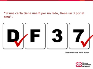 “Si una carta tiene una D por un lado, tiene un 3 por el
otro”.

D F 3 7


D

D

D

D

Experimento de Peter Wason

 