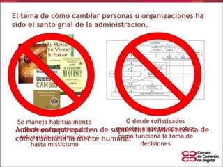 El tema de cómo cambiar personas u organizaciones ha
sido el santo grial de la administración.

O desde sofisticados
Se maneja habitualmente
modelos algorítmicos sobre
desde perspectivas de
Ambos enfoques parten de supuestos errados acerca de
como
autoayuda, motivación y
cómo funciona la mente humana. funciona la toma de
decisiones
hasta misticismo

 
