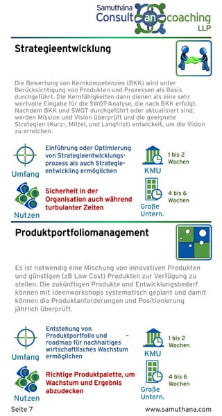 K
Benefits
K
Benefits
Nutzen
KMU
Große
Untern.
Umfang
Nutzen
KMU
Große
Untern.
Umfang
Strategieentwicklung
Die Bewertung von Kernkompetenzen (BKK) wird unter
Berücksichtigung von Produkten und Prozessen als Basis
durchgeführt. Die Kernfähigkeiten dann dienen als eine sehr
wertvolle Eingabe für die SWOT-Analyse, die nach BKK erfolgt.
Nachdem BKK und SWOT durchgeführt oder aktualisiert sind,
werden Mission und Vision überprüft und die geeignete
Strategien (Kurz-, Mittel, und Langfrist) entwickelt, um die Vision
zu erreichen.
1 bis 2
Wochen
4 bis 6
Wochen
Einführung oder Optimierung
von Strategieentwicklungs-
prozess als auch Strategie-
entwickling ermöglichen
Sicherheit in der
Organisation auch während
turbulanter Zeiten
1 bis 2
Wochen
4 bis 6
Wochen
Entstehung von
Produktportfolio und –
roadmap für nachhaltiges
wirtschaftlisches Wachstum
ermöglichen
Richtige Produktpalette, um
Wachstum und Ergebnis
abzudecken
Produktportfoliomanagement
Es ist notwendig eine Mischung von innovativen Produkten
und günstigen (zB Low Cost) Produkten zur Verfügung zu
stellen. Die zukünftigen Produkte und Entwicklungsbedarf
können mit Ideenworkshops systematisch geplant und damit
können die Produktanforderungen und Positionierung
jährlich überprüft.
Seite 7 www.samuthana.com
 