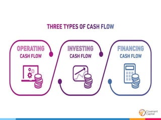 CCBS Finance and Cash Flow Management Prof E. Oyedokun.pptx