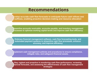 CCBS Finance and Cash Flow Management Prof E. Oyedokun.pptx