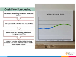 Finance and Cash Flow Management Prof Oyedokun.pptx