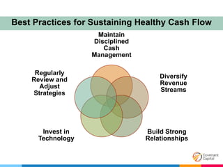 Finance and Cash Flow Management Prof Oyedokun.pptx