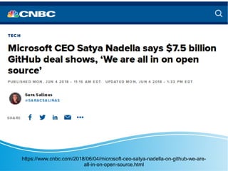 https://www.cnbc.com/2018/06/04/microsoft-ceo-satya-nadella-on-github-we-are-
all-in-on-open-source.html
 