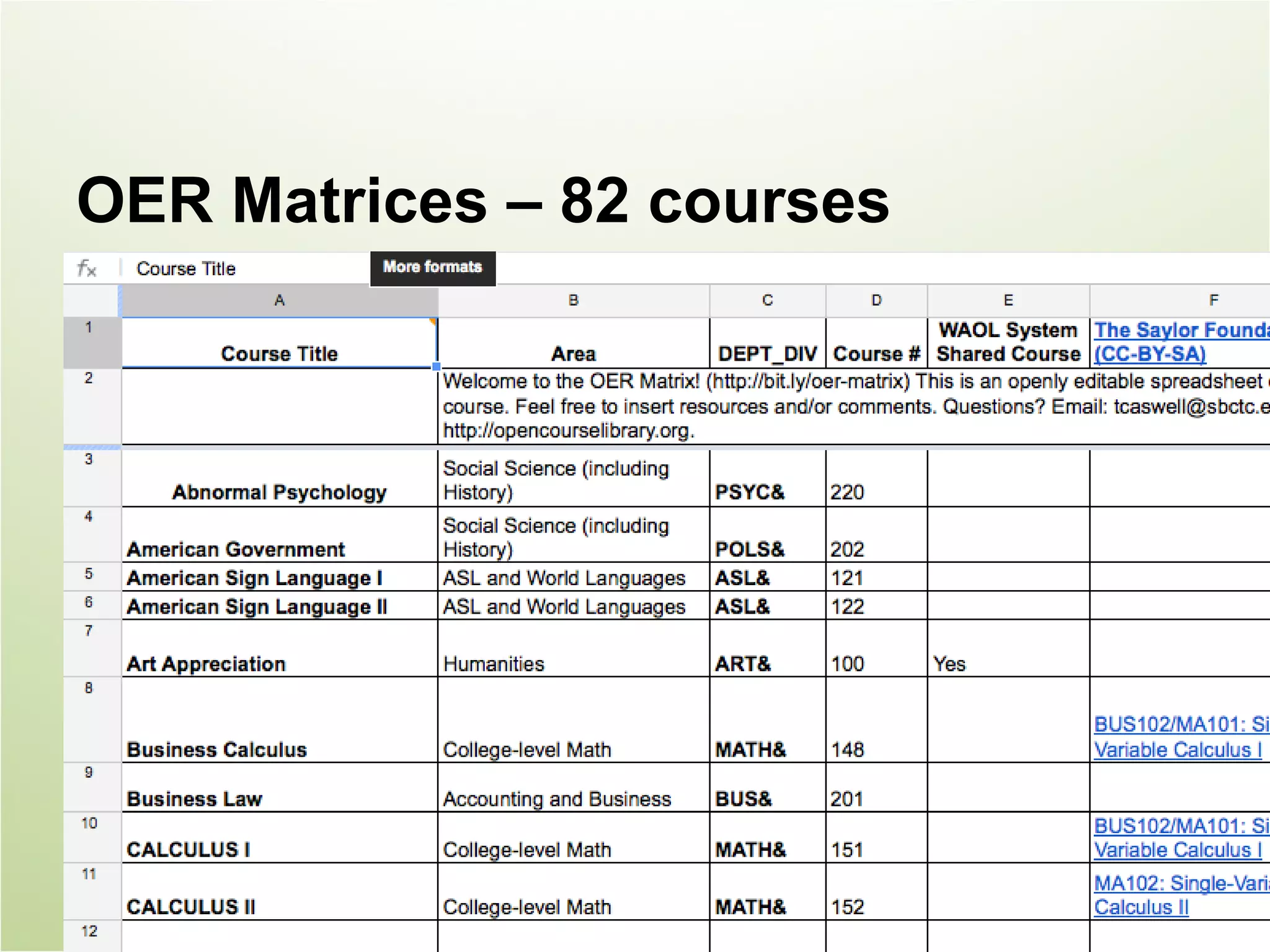 OER Matrices – 82 courses
 