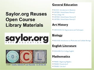 Saylor.org Reuses
Open Course
Library Materials
 