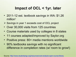 Impact of OCL < 1yr. later
• 2011-12 est. textbook savings in WA: $1.26
  million1
 Savings in year 1 exceeds cost of OCL project
•   Over 30,000 visits from 125 countries
•   Course materials used by colleges in 8 states
•   11 courses adapted/improved by Saylor.org
•   Positive press: 80+ media mentions worldwide
•   90% textbooks savings with no significant
    difference in completion rates (w/ room to grow!)

Source: http://www.studentpirgs.org/resources/cost-analysis-open-course-library
 