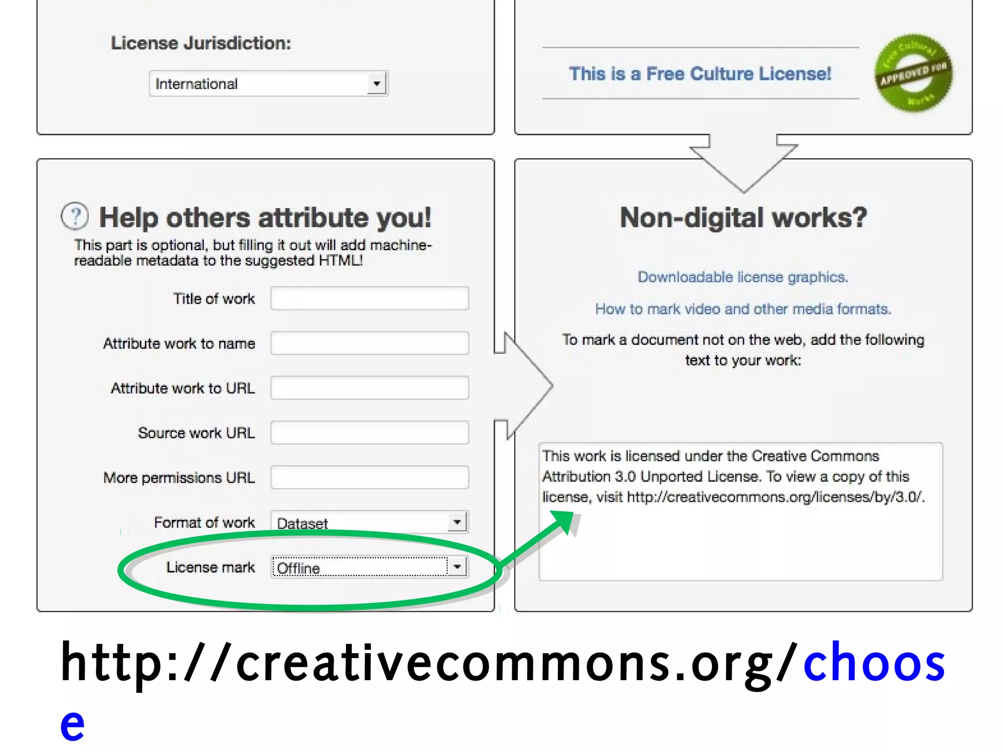 http://creativecommons.org/ choos
e

 