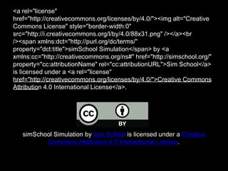 <a rel="license"
href="http://creativecommons.org/licenses/by/4.0/"><img alt="Creative
Commons License" style="border-width:0"
src="http://i.creativecommons.org/l/by/4.0/88x31.png" /></a><br
/><span xmlns:dct="http://purl.org/dc/terms/"
property="dct:title">simSchool Simulation</span> by <a
xmlns:cc="http://creativecommons.org/ns#" href="http://simschool.org/"
property="cc:attributionName" rel="cc:attributionURL">Sim School</a>
is licensed under a <a rel="license"
href="http://creativecommons.org/licenses/by/4.0/">Creative Commons
Attribution 4.0 International License</a>.
simSchool Simulation by Sim School is licensed under a Creative
Commons Attribution 4.0 International License.
________________________________________________________
_______
 