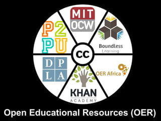 Open Educational Resources (OER)
 