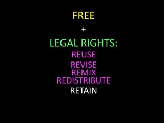 FREE
+
LEGAL RIGHTS:
REUSE
REVISE
REMIX
REDISTRIBUTE
RETAIN
 