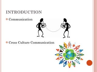 INTRODUCTION Communication Cross Culture Communication 