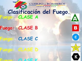 Clasificación del Fuego.
Fuego: CLASE A
Fuego: CLASE B
Fuego: CLASE C
Fuego: CLASE D
 
