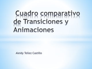 Aleidy Tellez Castillo
 