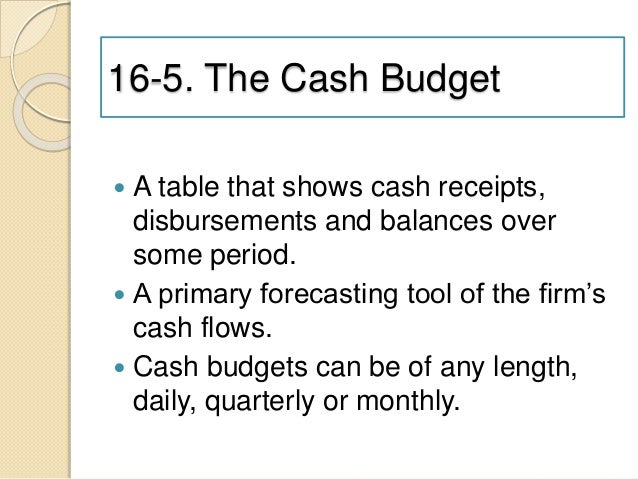 cash conversion cycle formula