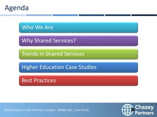 North America | Latin America | Europe | Middle East & Africa | Asia-Pacific
2
North America | Latin America | Europe | Middle East | Asia-Pacific
Who We Are
Trends in Shared Services
Higher Education Case Studies
Best Practices
Agenda
Why Shared Services?
 