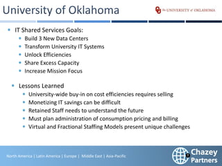 North America | Latin America | Europe | Middle East & Africa | Asia-Pacific
25
North America | Latin America | Europe | Middle East | Asia-Pacific
IT Shared Services Goals:
Build 3 New Data Centers
Transform University IT Systems
Unlock Efficiencies
Share Excess Capacity
Increase Mission Focus
Lessons Learned
University-wide buy-in on cost efficiencies requires selling
Monetizing IT savings can be difficult
Retained Staff needs to understand the future
Must plan administration of consumption pricing and billing
Virtual and Fractional Staffing Models present unique challenges
 