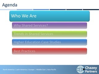 North America | Latin America | Europe | Middle East & Africa | Asia-Pacific
3
North America | Latin America | Europe | Middle East | Asia-Pacific
Who We Are
Agenda
 