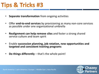 North America | Latin America | Europe | Middle East & Africa | Asia-Pacific
34
North America | Latin America | Europe | Middle East | Asia-Pacific
• Separate transformation from ongoing activities
• Offer end-to-end services by provisioning as many non-core services
as possible under one organizational umbrella
• Realignment can help remove silos and foster a strong shared
service culture and team spirit
• Enable succession planning, job rotation, new opportunities and
targeted and consistent training programs
• Do things differently – that’s the whole point!
 