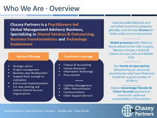 North America | Latin America | Europe | Middle East & Africa | Asia-Pacific
4
North America | Latin America | Europe | Middle East | Asia-Pacific
Who We Are · Overview
 