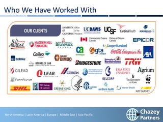 North America | Latin America | Europe | Middle East & Africa | Asia-Pacific
5
North America | Latin America | Europe | Middle East | Asia-Pacific
Who We Have Worked With
 
