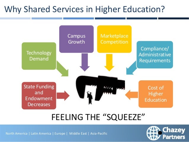 higher education case studies Emsi uses labor market data software and consulting to connect and inform people, education, and business. higher education case studies Emsi uses labor market data software and consulting to connect and inform people, education, and business.