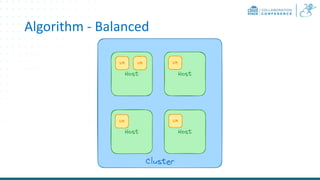 Hypervisor Agnostic DRS in CloudStack - Brief overview & demo - Vishesh ...